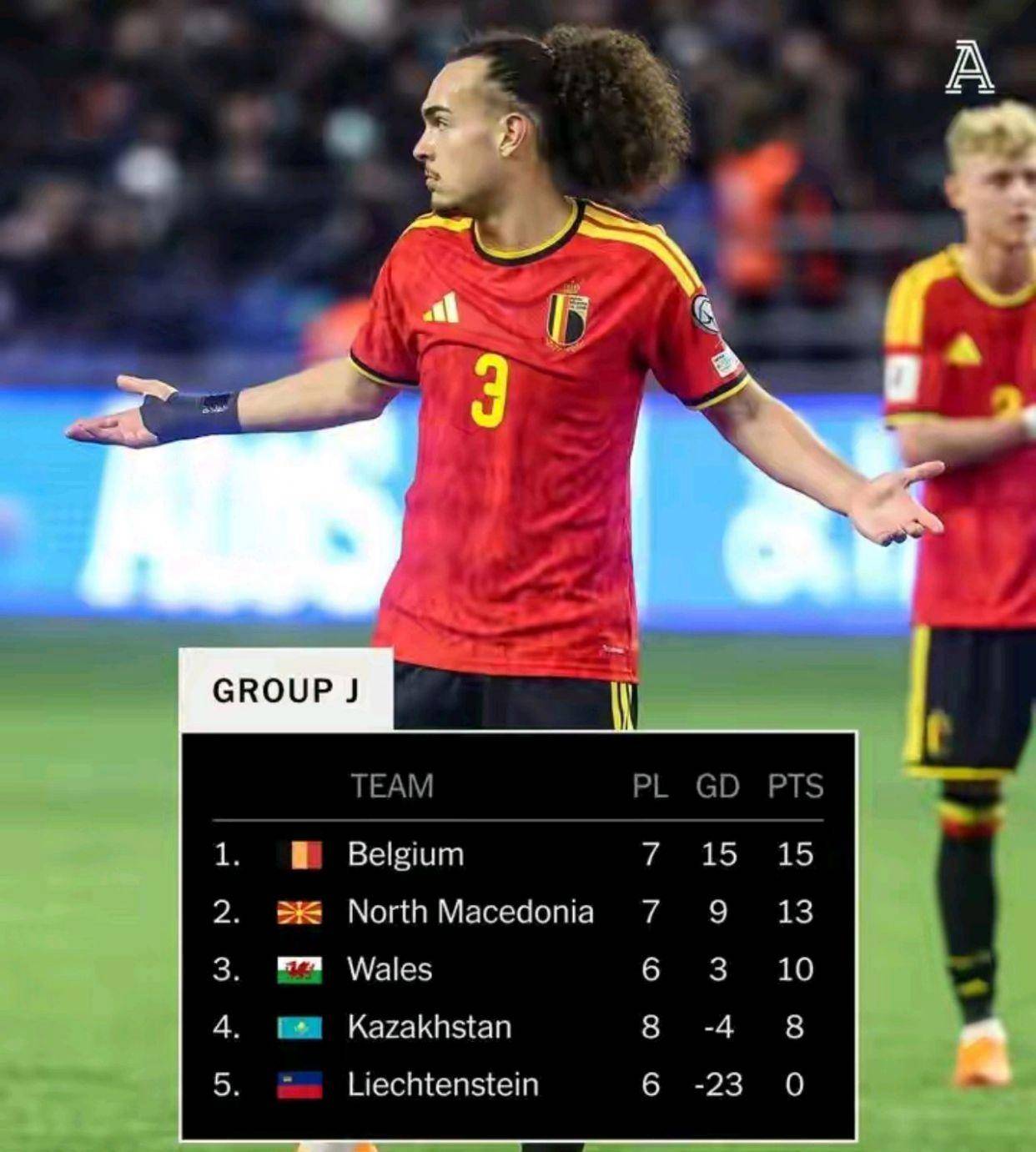 关于比利时队在比赛中取得胜利，晋级下一轮的信息